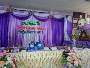 LINE_ALBUM_อบรมอาชีพ68_251019_14.jpg